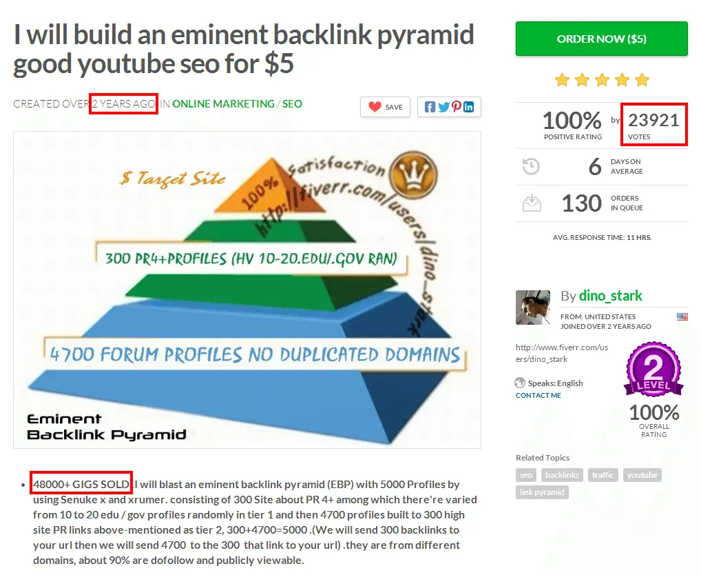 best micro task sites