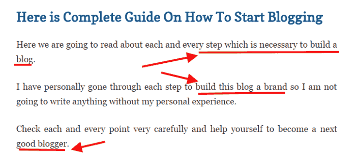 how to create a fashion blog