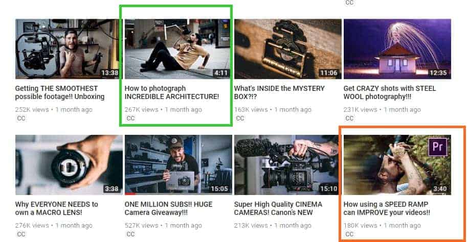 how many subscribers do you need to make money on youtube