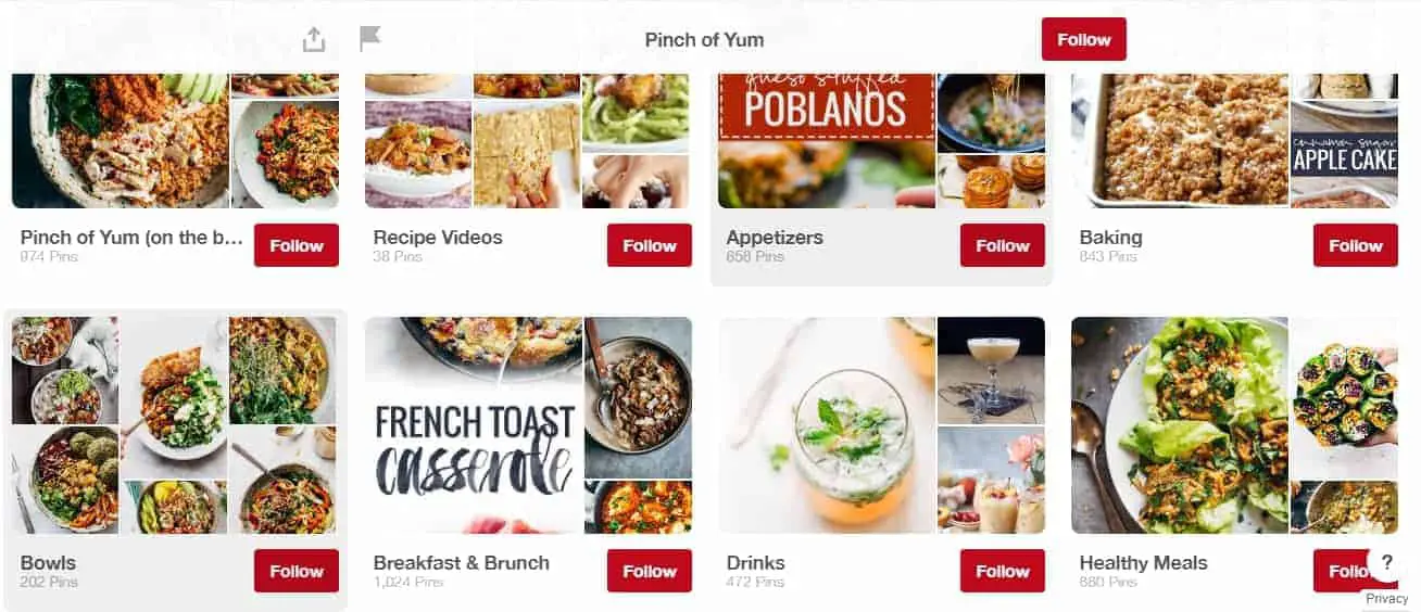 how to made food blog