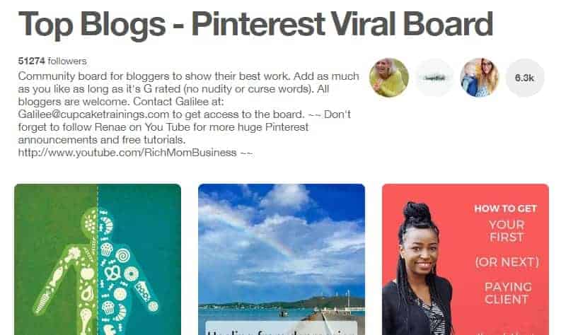 setting up a food blog