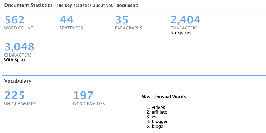 ProWritingAid-stats