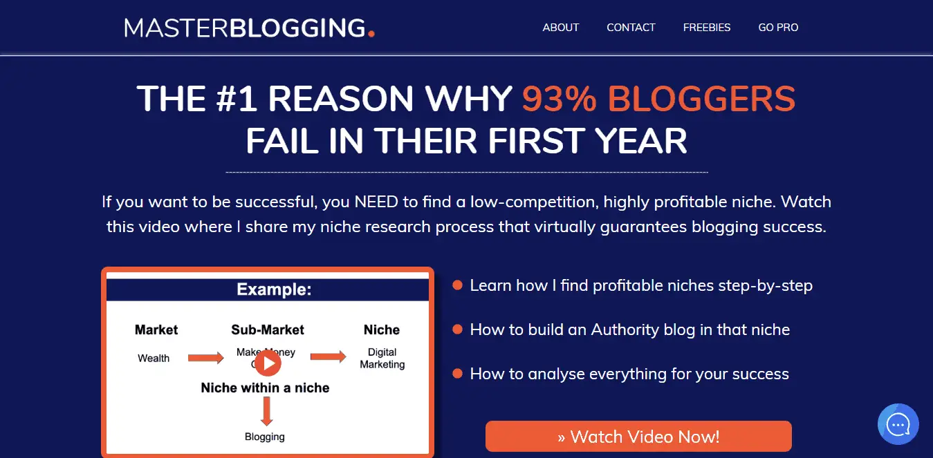 blog sites india free