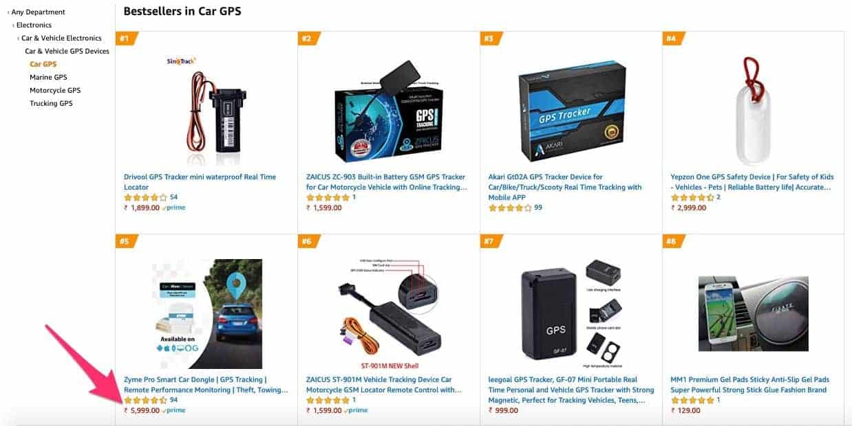 become an amazon affiliate