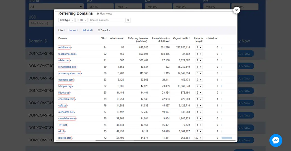 buy old domains