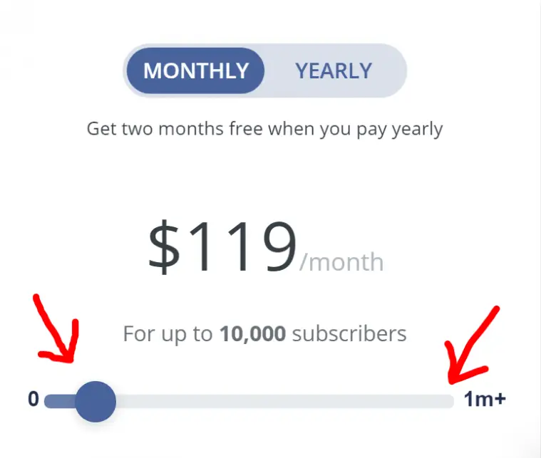 convertkit pricing 