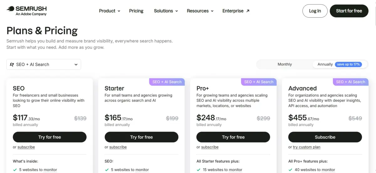 Semrush Pricing