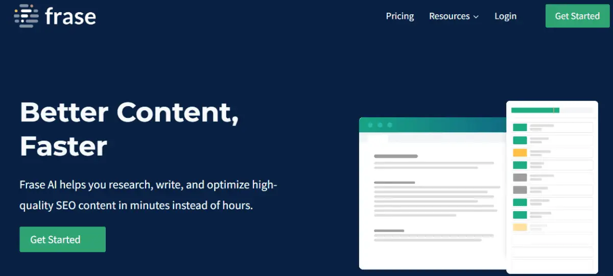 Best AI Writing Tools