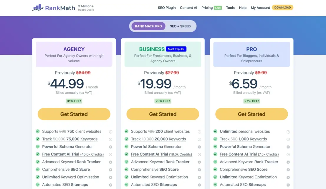 Rank Math Content AI Review: Pricing Plans