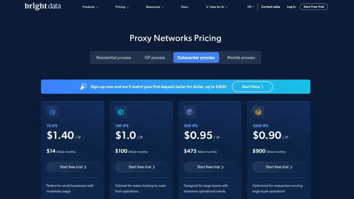 Тарифні плани Bright Data - Проксі-провайдери інтернет-послуг 