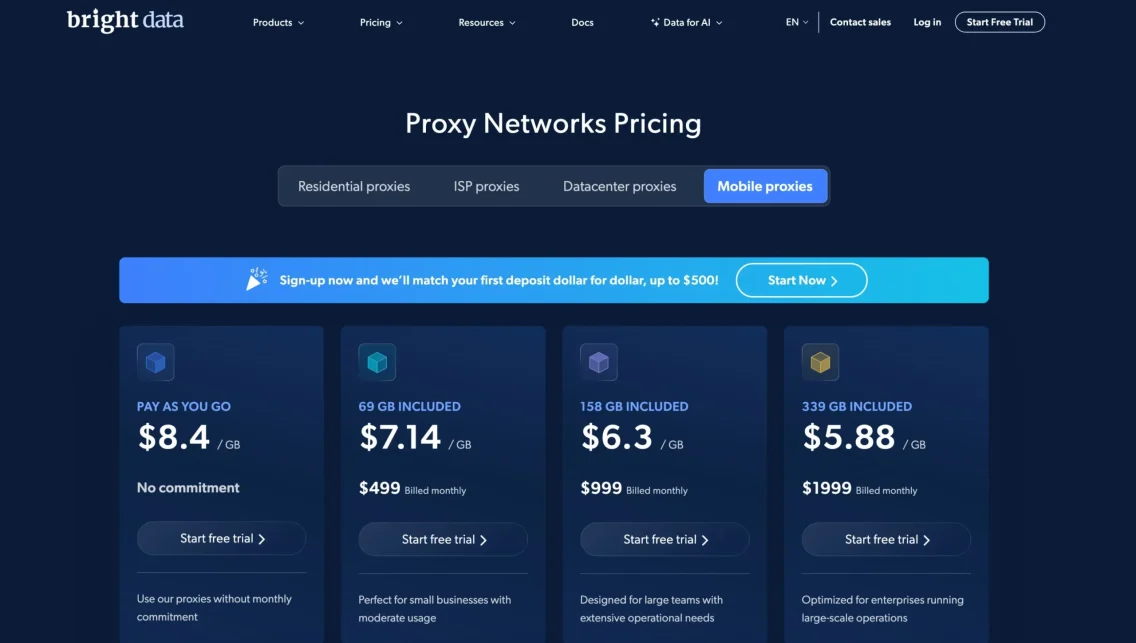 Тарифні плани Bright Data – мобільні проксі-сервери