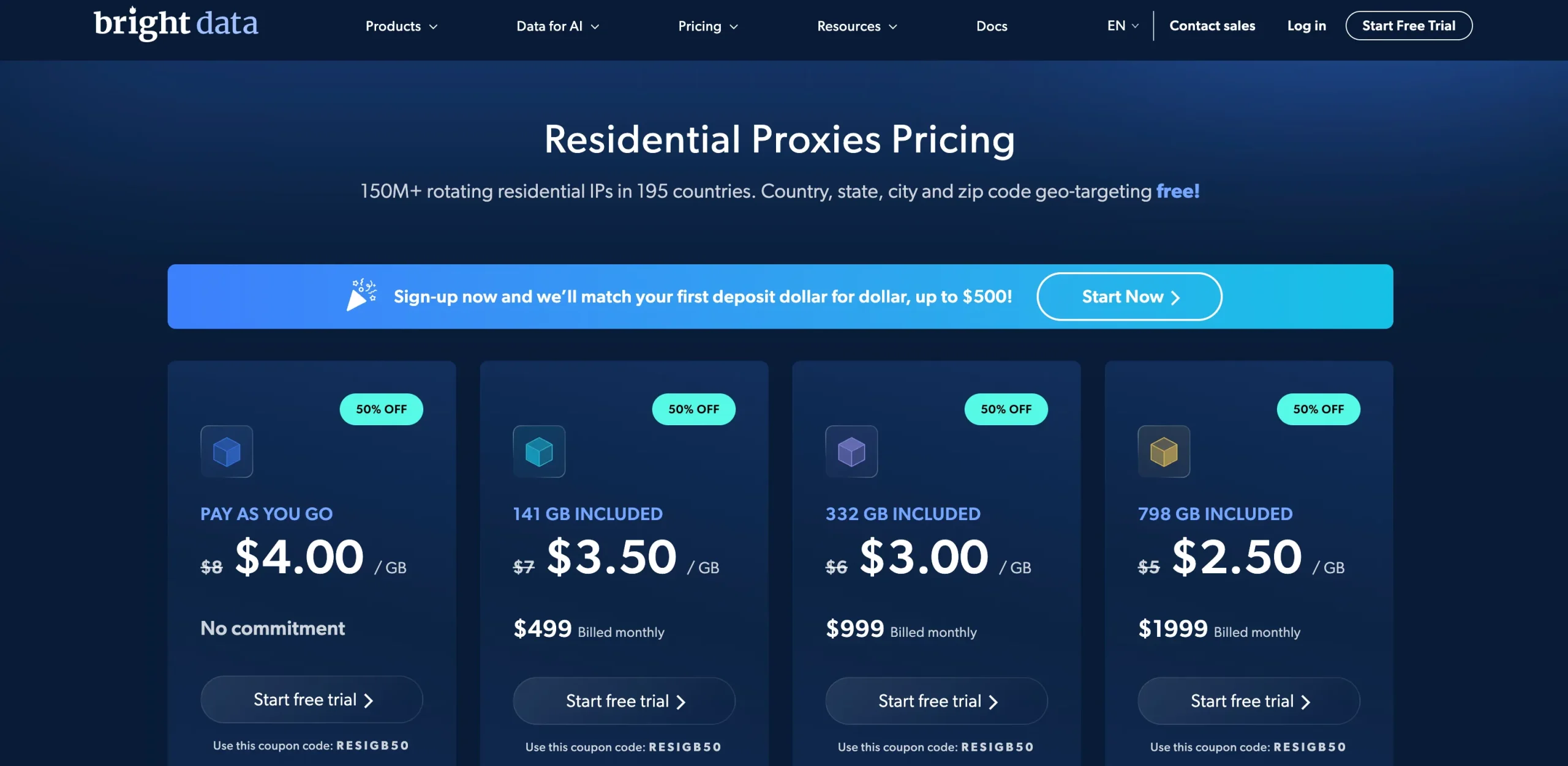 Bright Data Pricing Plans - Residential Proxies