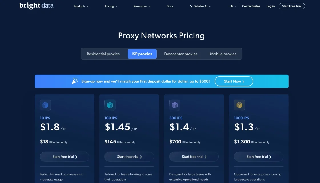 Тарифні плани Bright Data - Проксі-провайдери інтернет-послуг 