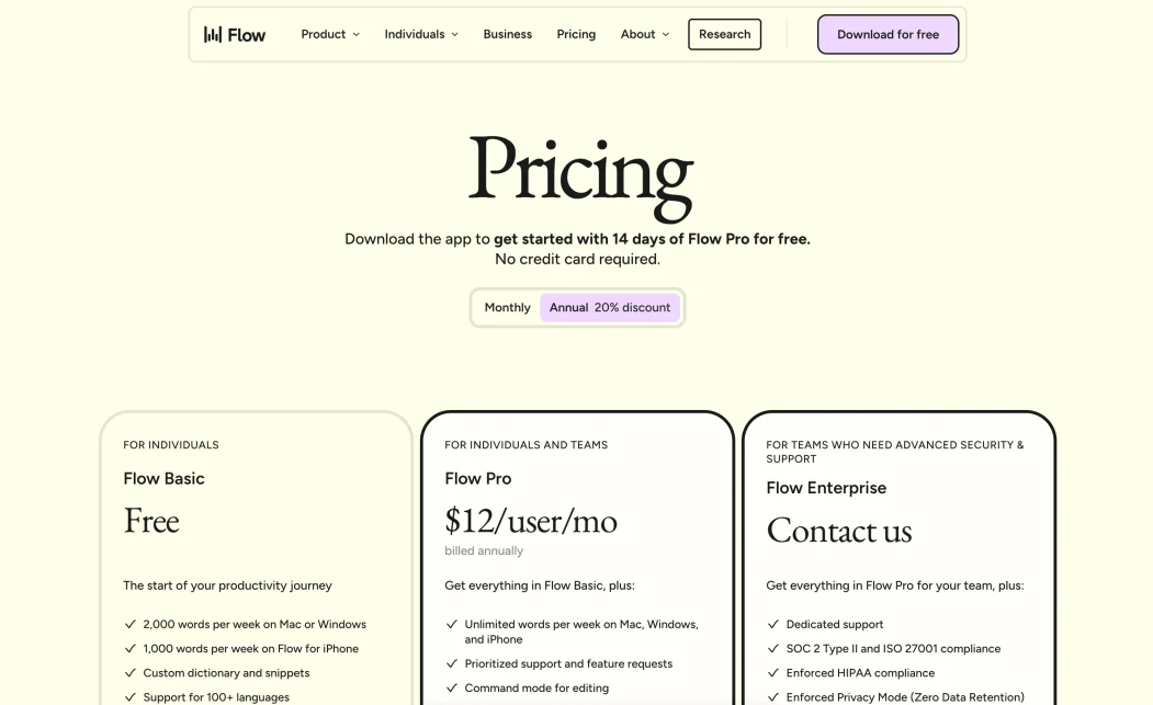 Wispr Flow Pricing Overview