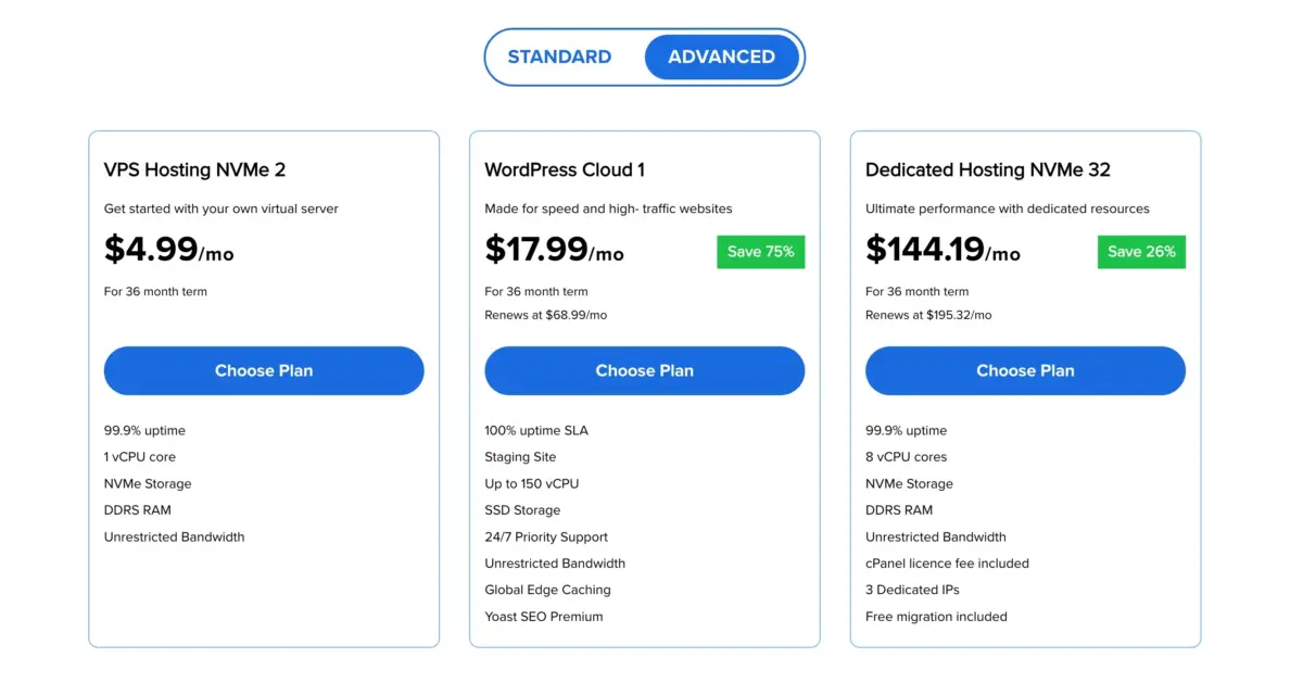 Bluehost Pricing Plans Overview - Advanced