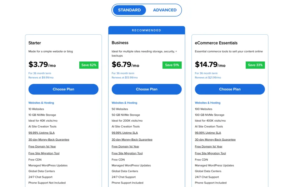 Bluehost Pricing Plans Overview - Standard