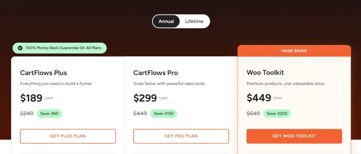 CartFlows Coupon Code - Pricing