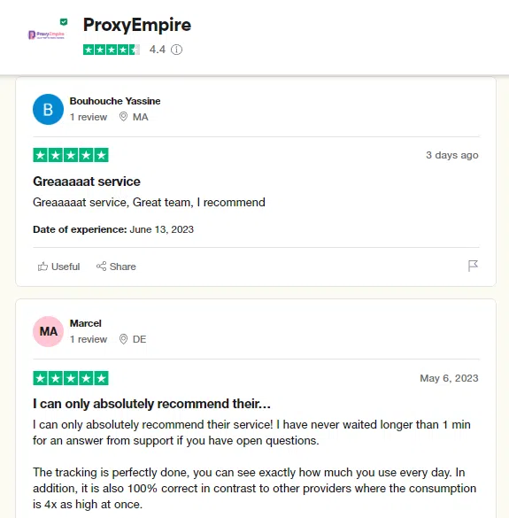 Customer Review Of ProxyEmpire