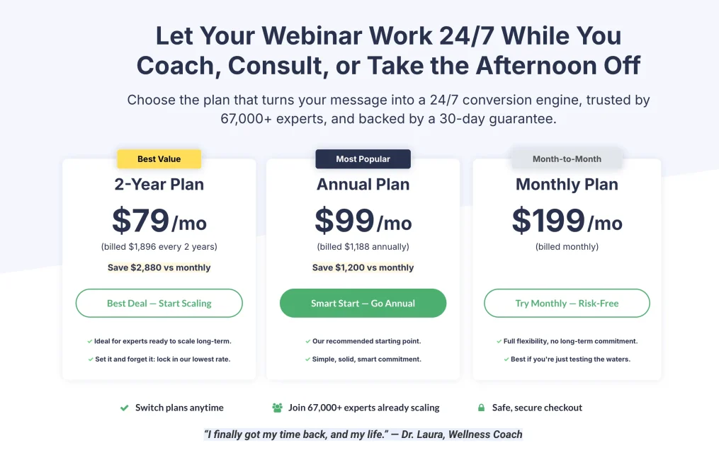 How Much Does EverWebinar Cost?