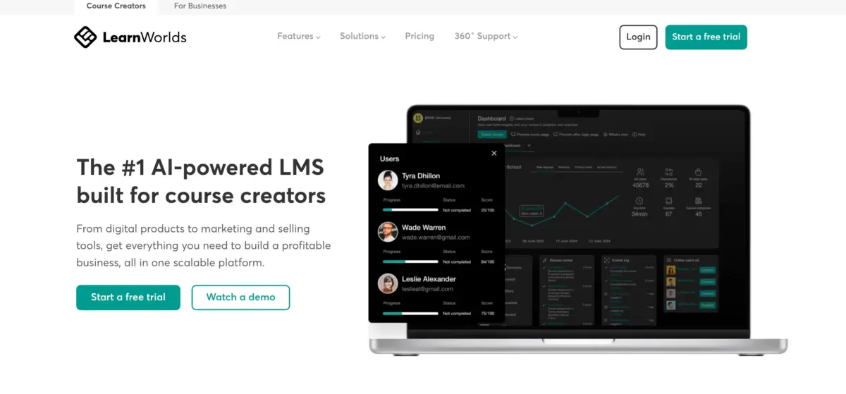 How to Claim LearnWorlds Coupon Codes & Discounts