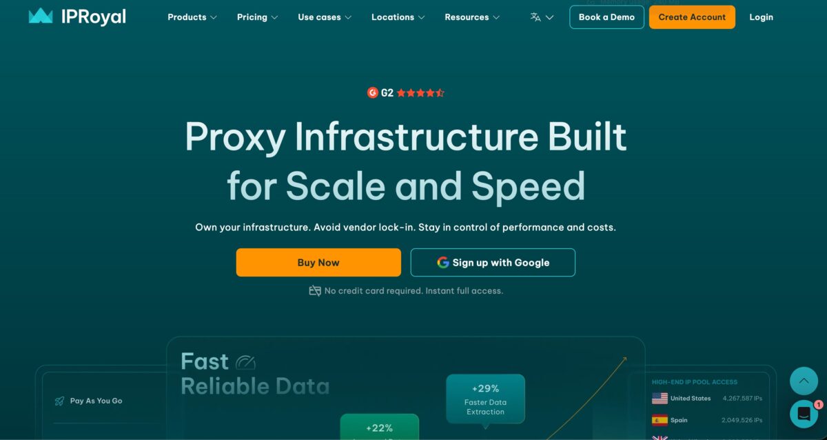 IPRoyal Overview
