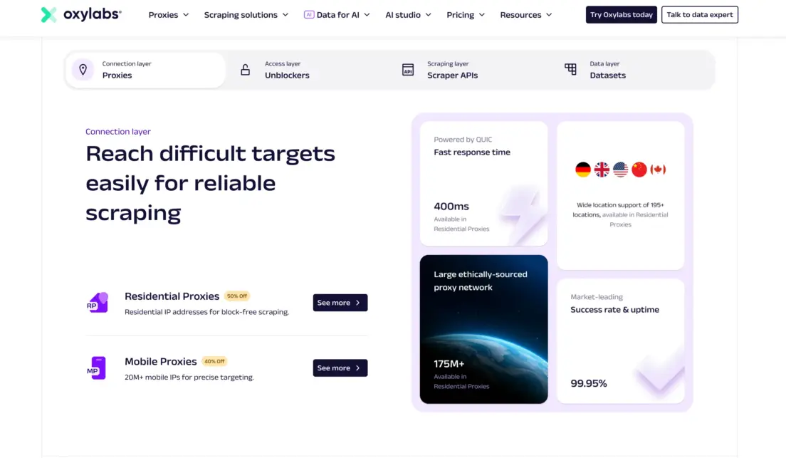 Oxylabs: The Services I Use