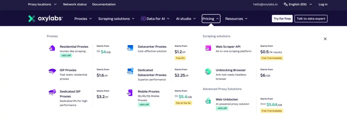 Pricing Breakdown Of Oxylabs: What You Actually Pay?