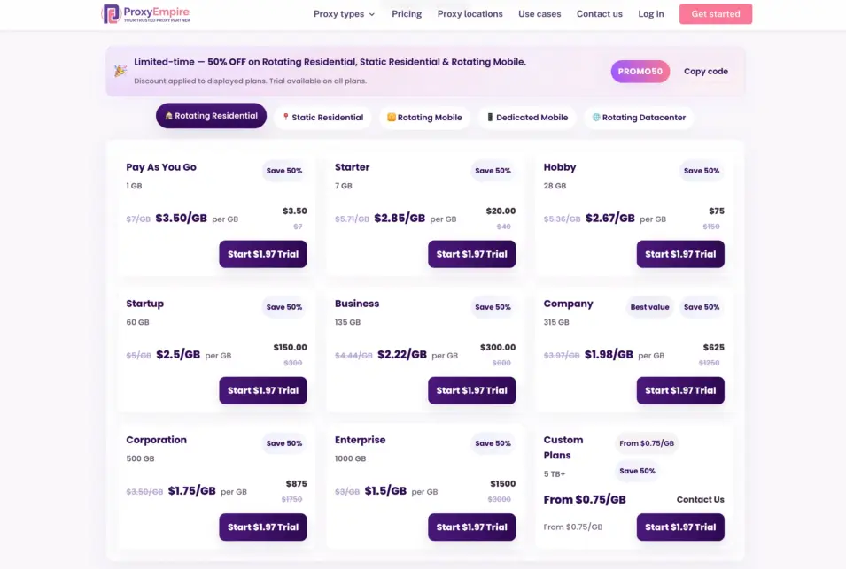 ProxyEmpire Pricing: What I Actually Pay?