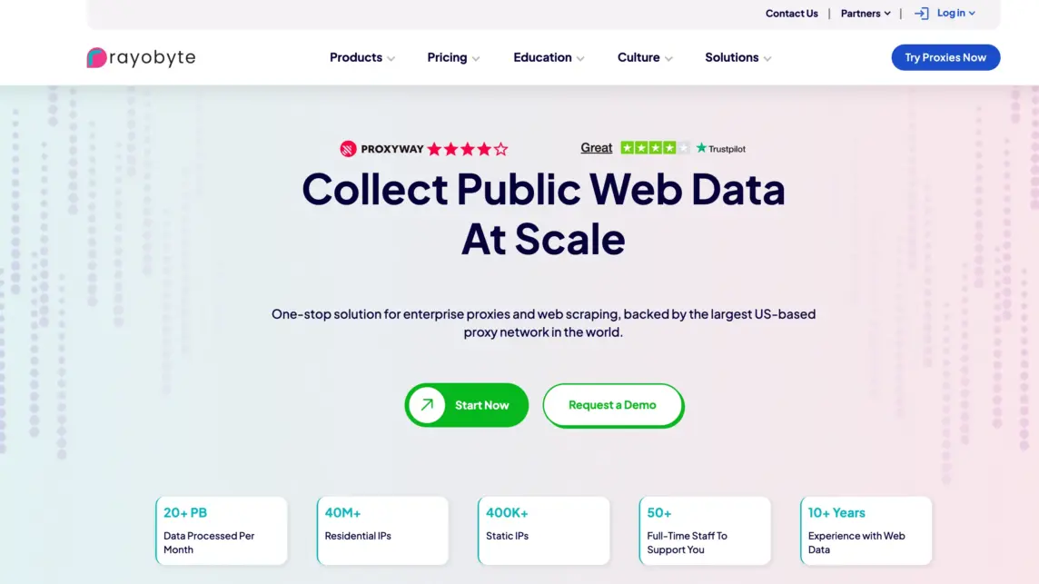 Rayobyte Review