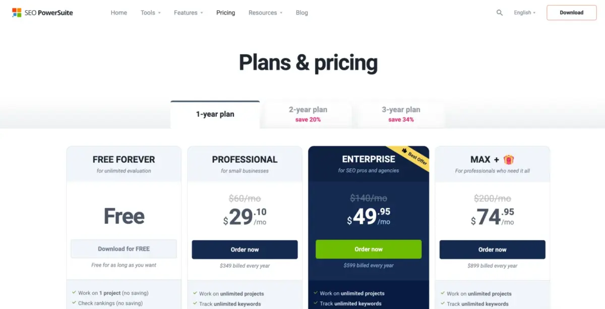 SEO PowerSuite’s Price Plans