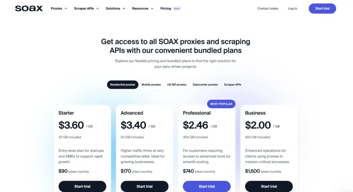 Soax Pricing: What I Actually Pay?