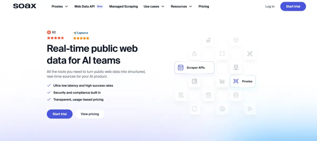 Soax Proxy Review