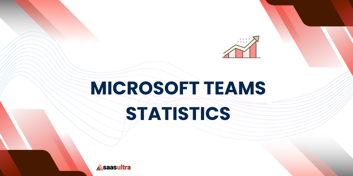 Microsoft Teams Statistics
