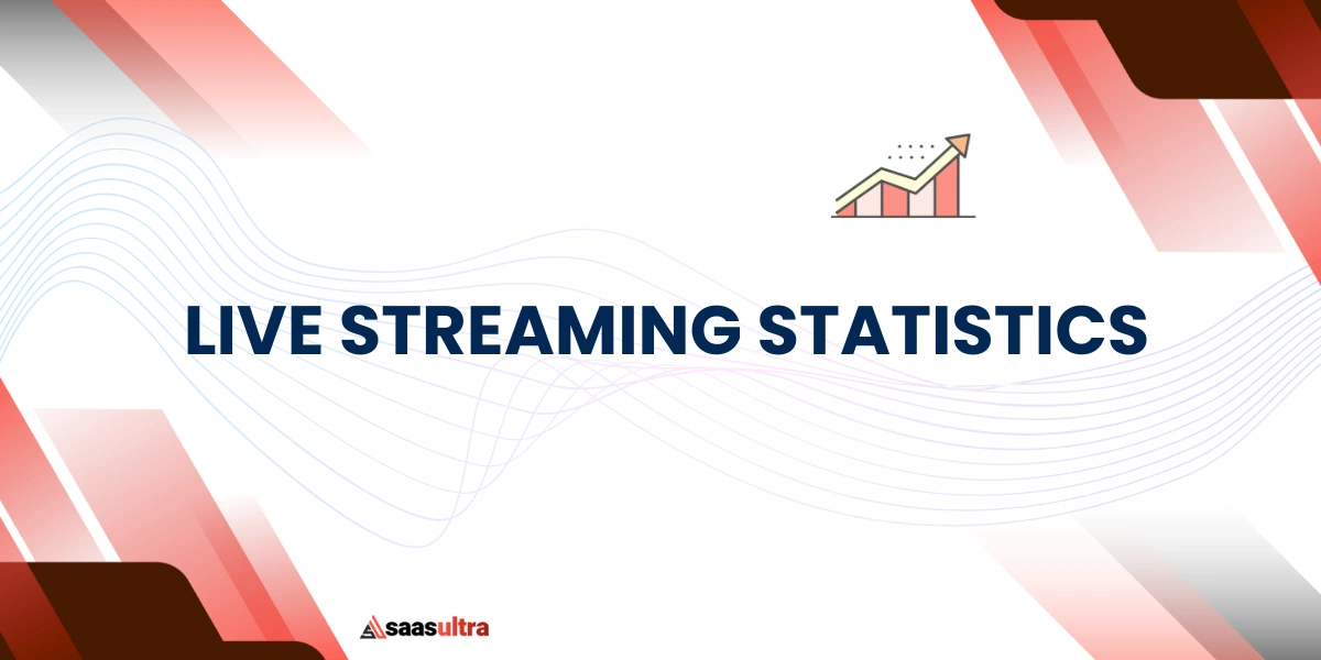 Live Streaming Statistics