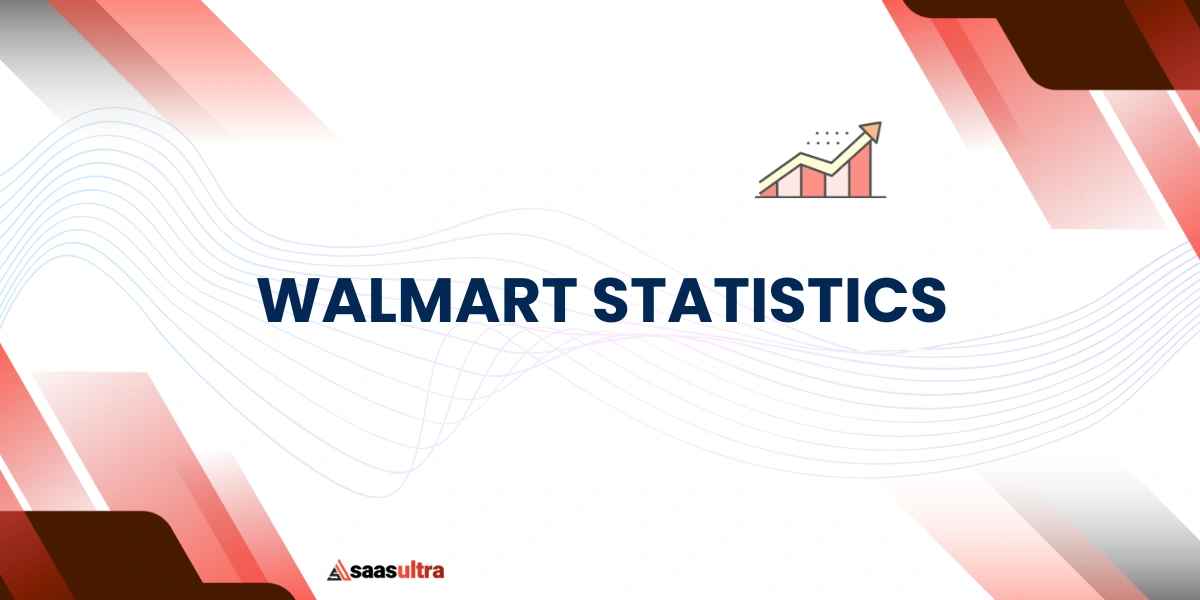 Walmart Statistics