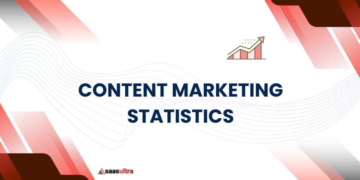 Content Marketing Statistics