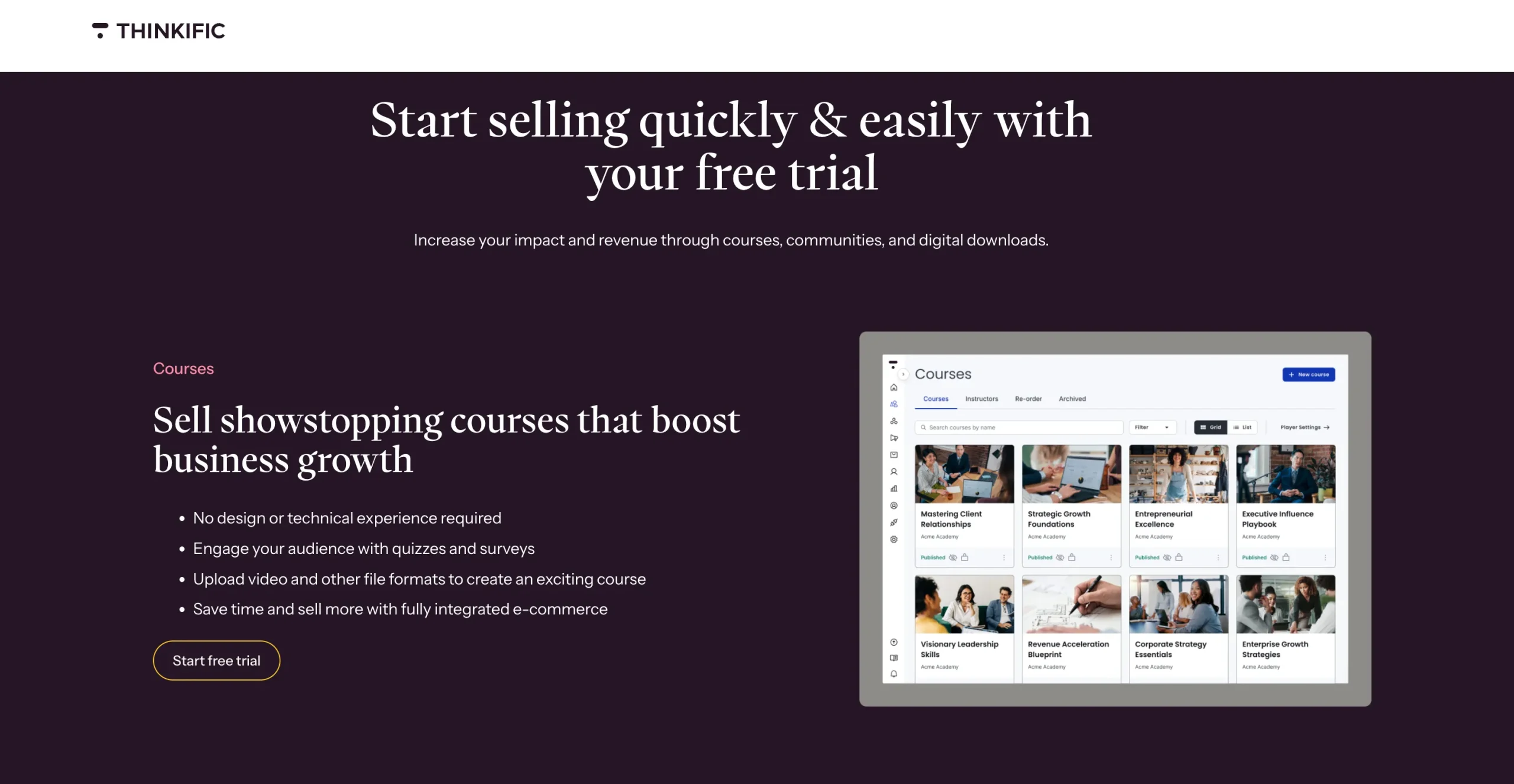 Thinkific Free Trail