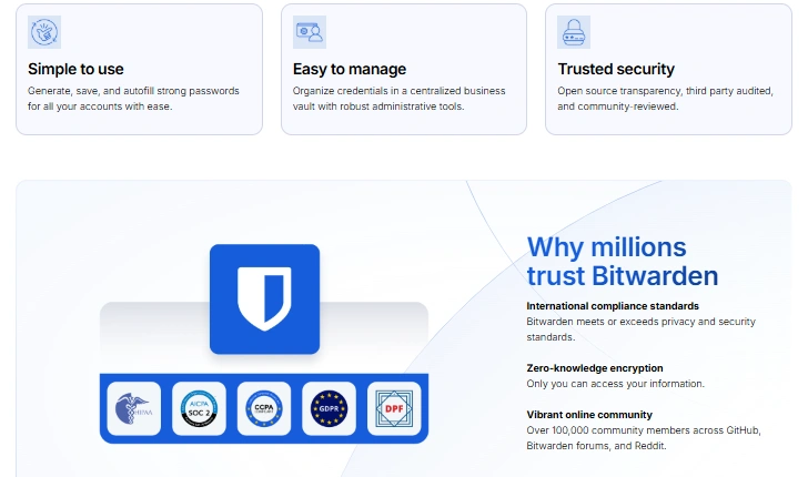 Bitwarden-features