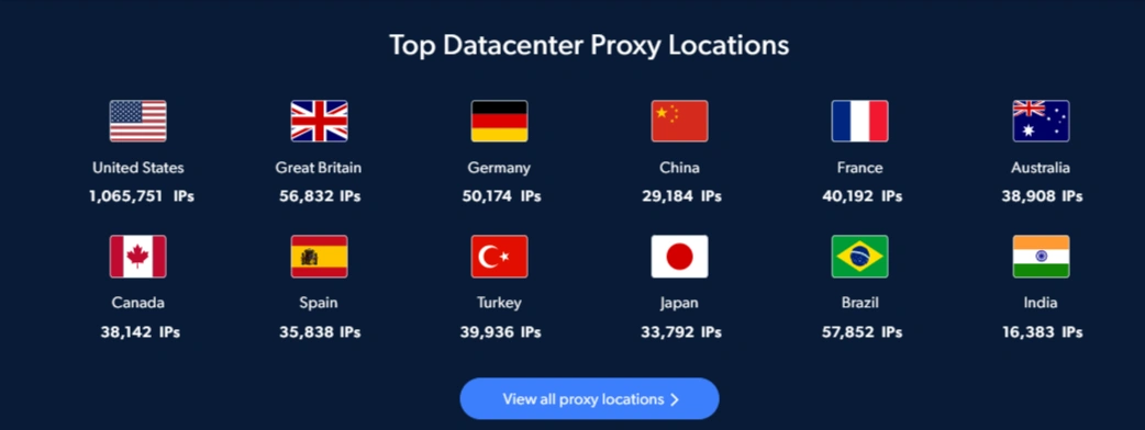 Bright Data – Máy chủ proxy trung tâm dữ liệu