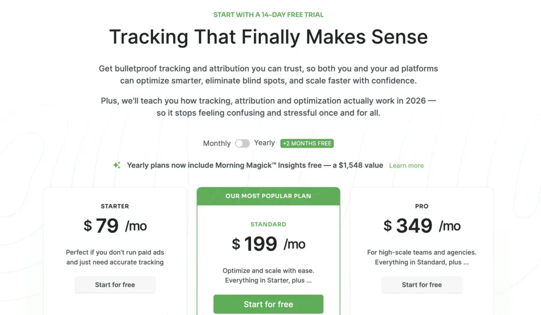ClickMagick Pricing Plans