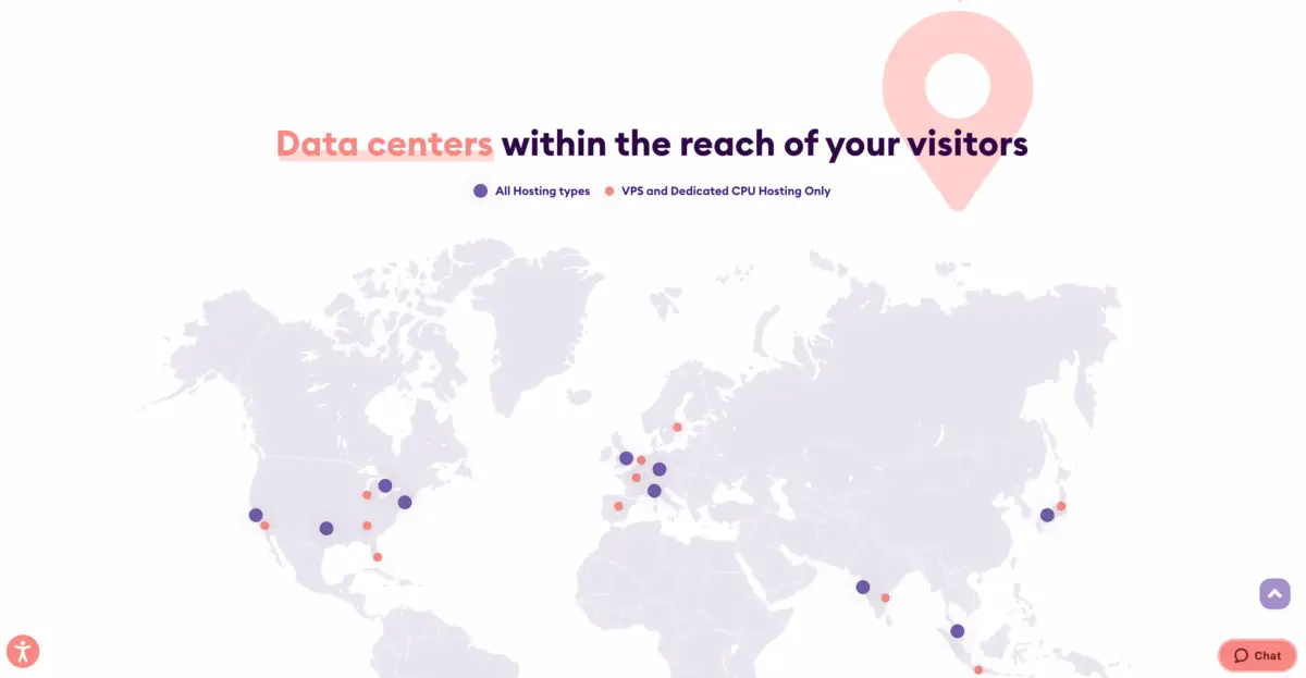 HostArmada Global Data Centres