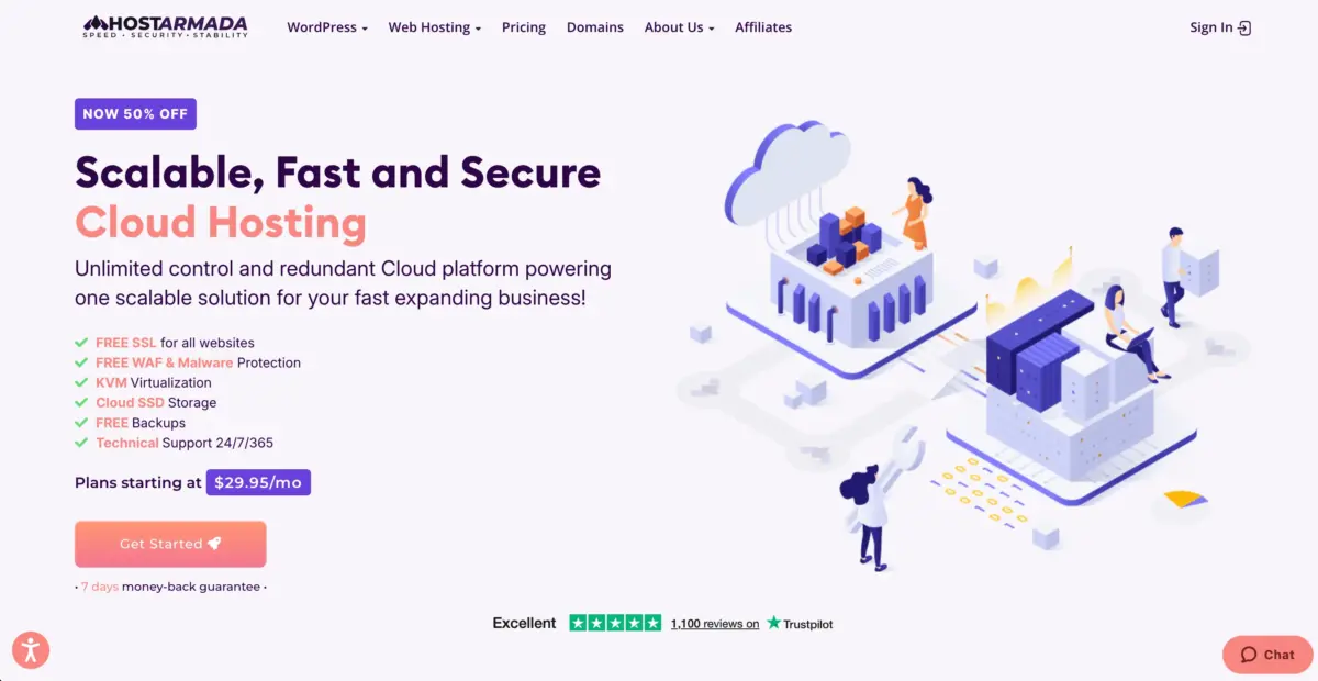 HostArmada Key Features