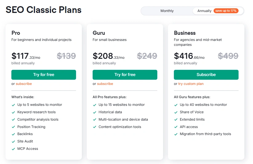 Semrush Pricing After Coupon Code Applied