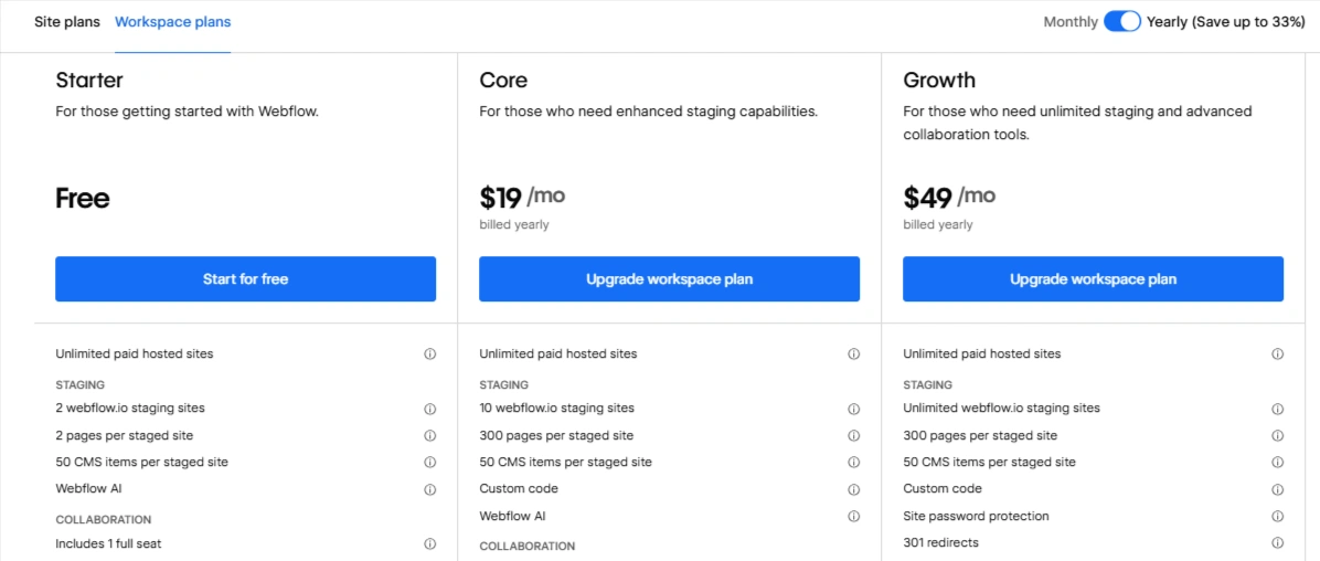 Workspace Plans