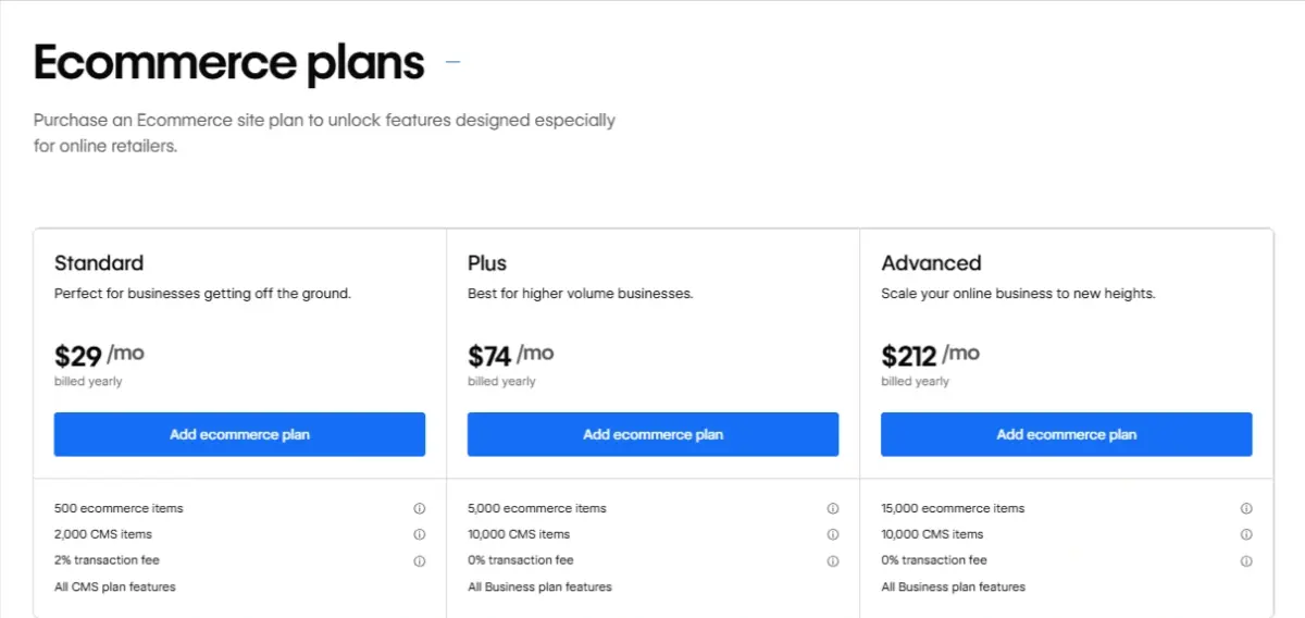 Ecommerce Site Plans (Annually)