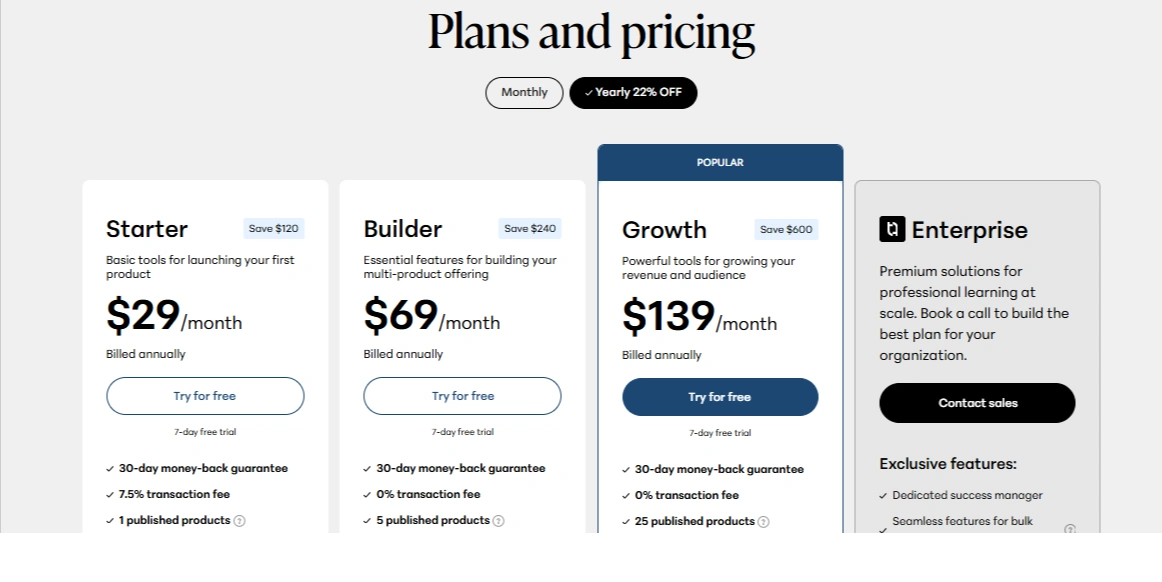 Teachable Pricing