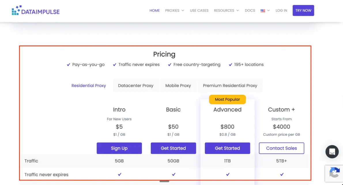 DataImpulse Pricing Plans