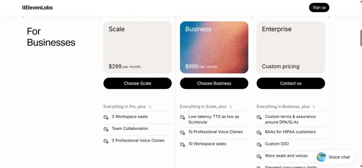 ElevenLabs Business Plan