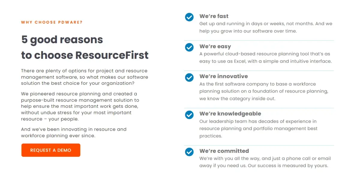Pdware Coupon Code Request