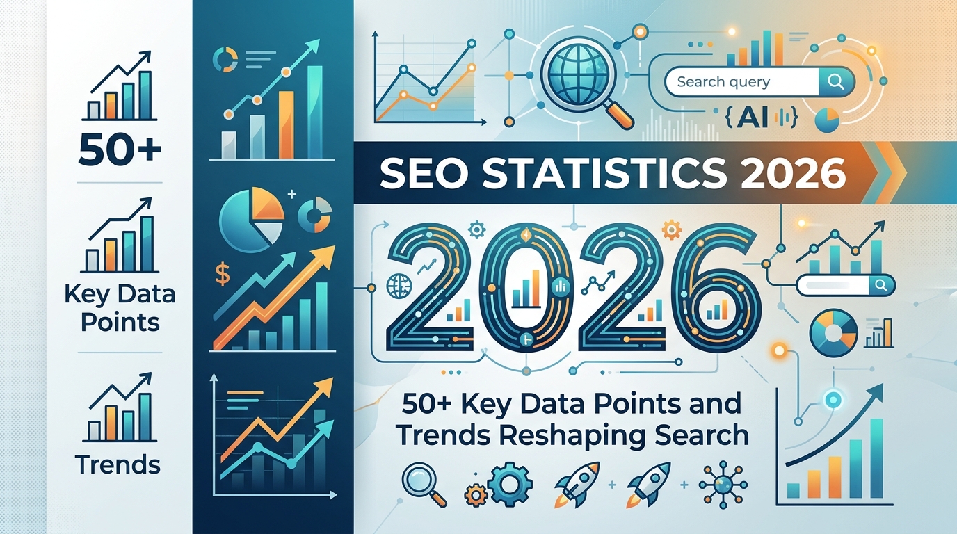 SEO Statistics 2026: 50+ Key Data Points and Trends Reshaping Search